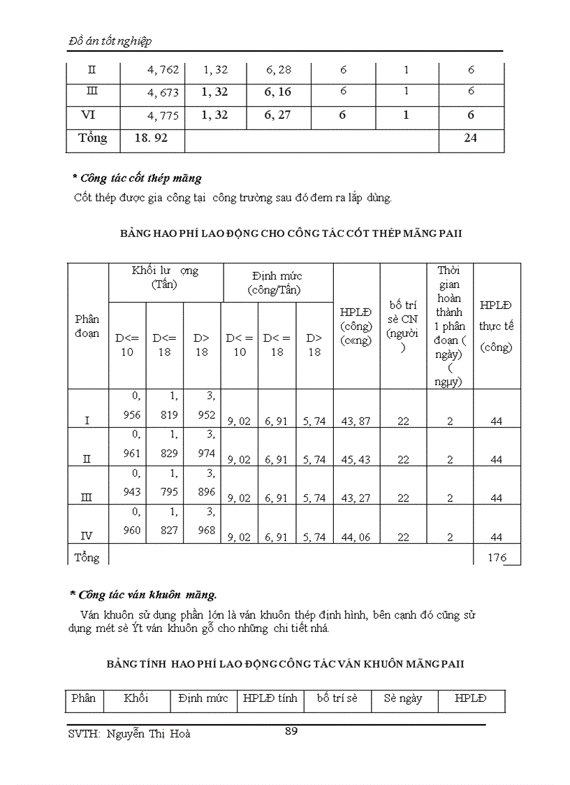 image for page Lập hồ sơ dự thầu thi công xây dựng công trình Nhà làm việc NHNN PTNT tỉnh Thái Bình 1