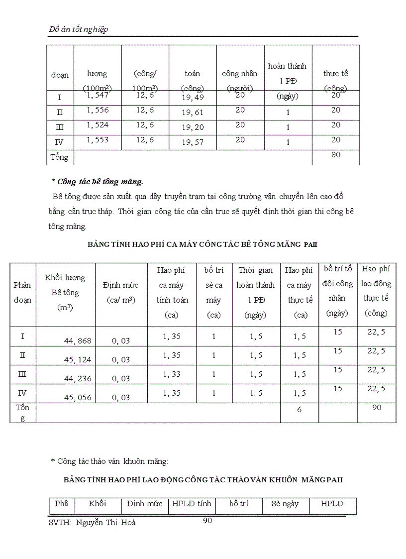 image for page Lập hồ sơ dự thầu thi công xây dựng công trình Nhà làm việc NHNN PTNT tỉnh Thái Bình 1