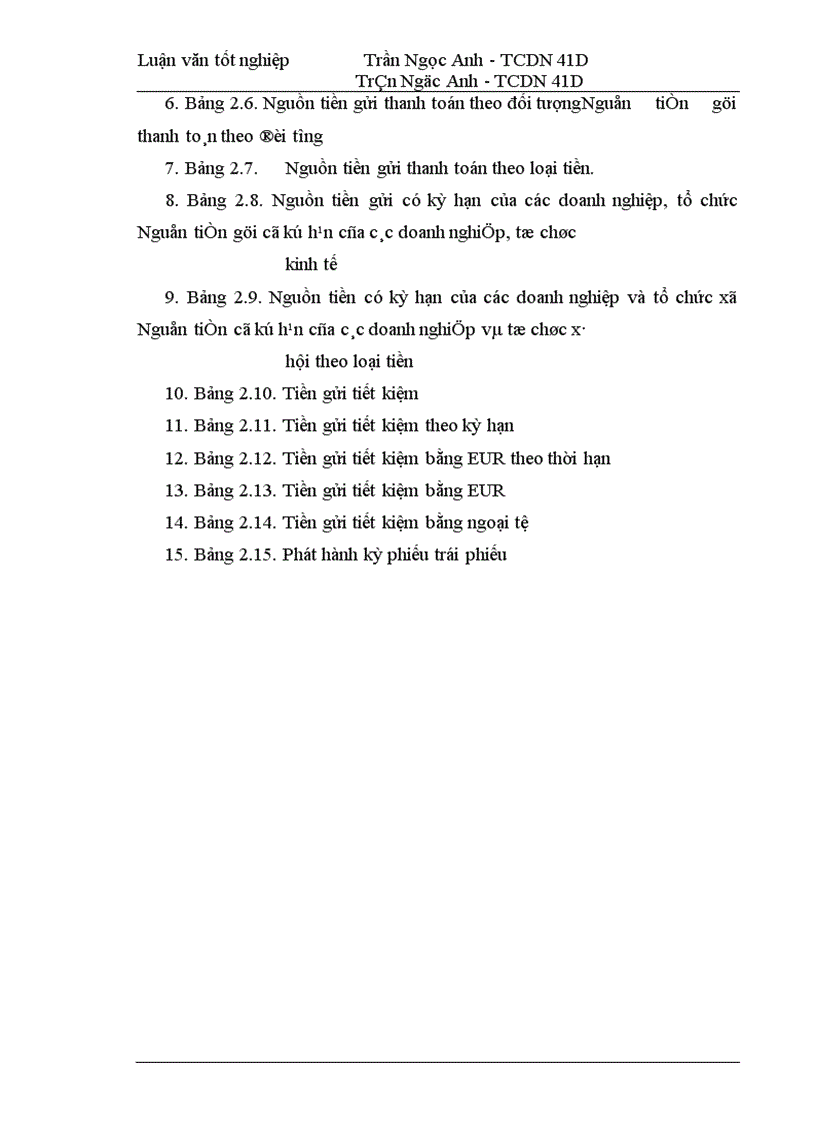 image for page Một số giải pháp nhằm tăng cường huy động vốn tại Ngân Hàng Công Thương Hoàn Kiếm 1