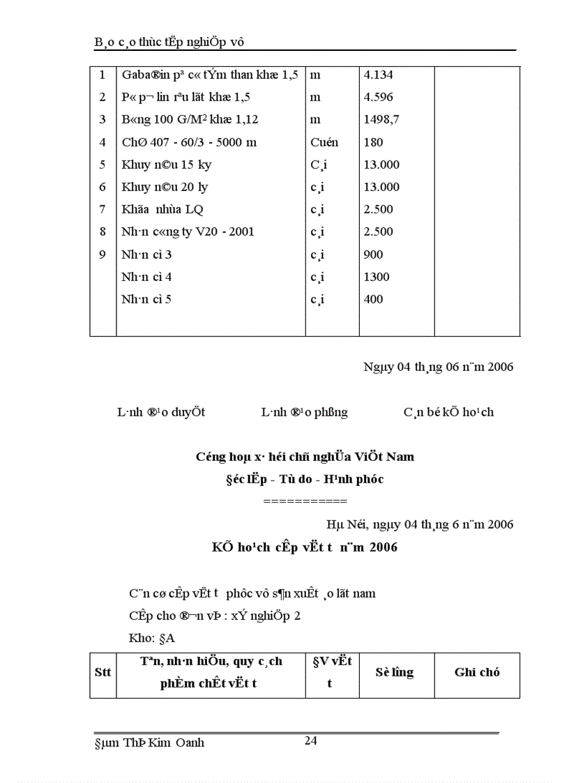 image for page Tổ chức kế toán nguyên vật liệu ở Công ty 20 Tổng cục Hậu cần Bộ Quốc phòng 1