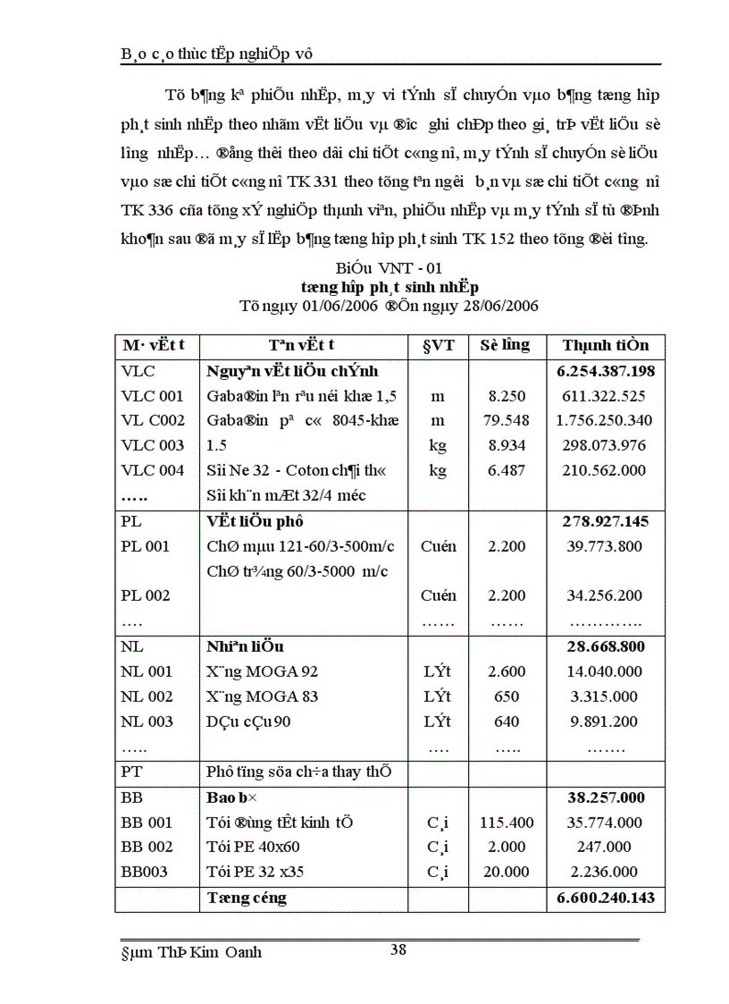 image for page Tổ chức kế toán nguyên vật liệu ở Công ty 20 Tổng cục Hậu cần Bộ Quốc phòng 1