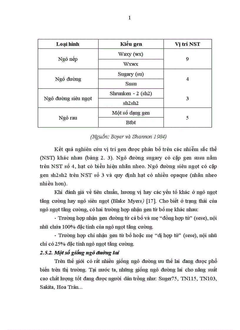 image for page Nghiên cứu khả năng sinh trưởng và phát triển của một số tổ hợp ngô đường vụ xuân năm 2011 tại xã Tân Phú huyện Phổ Yên tỉnh Thái Nguyên 1