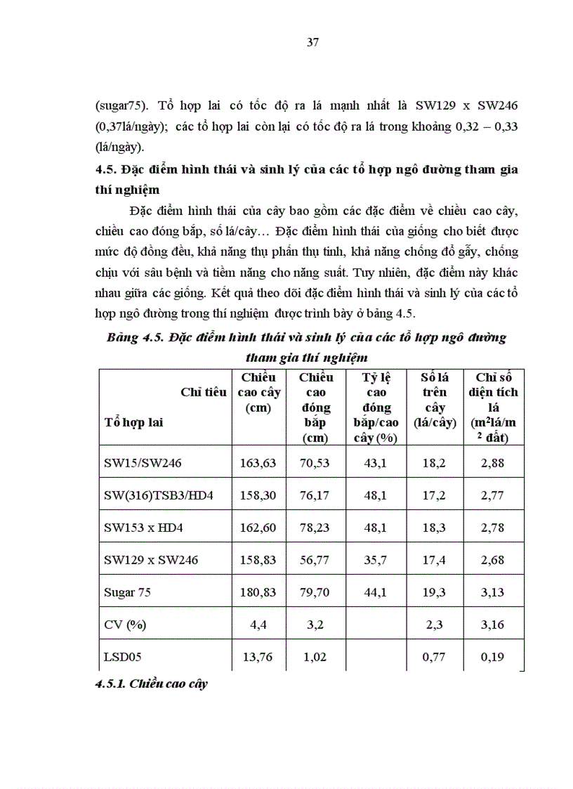 image for page Nghiên cứu khả năng sinh trưởng và phát triển của một số tổ hợp ngô đường vụ xuân năm 2011 tại xã Tân Phú huyện Phổ Yên tỉnh Thái Nguyên 1