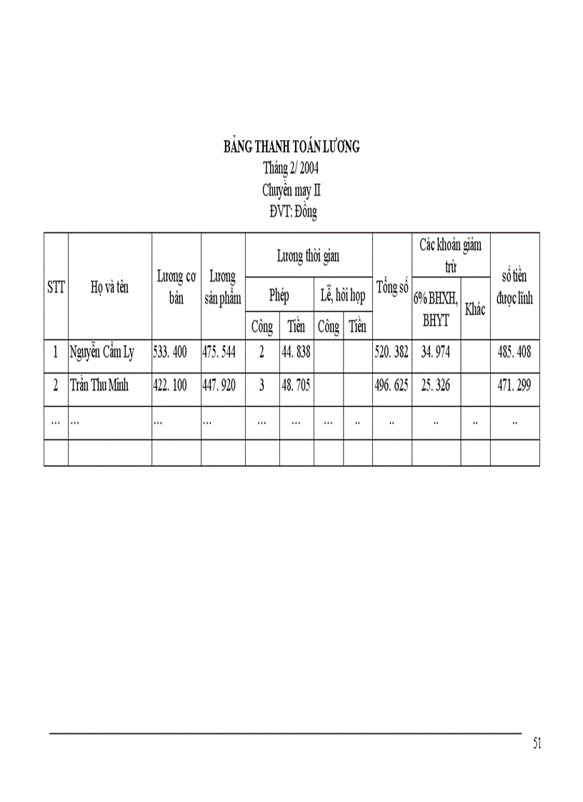 image for page kế toán chi phí nhân công và trích bhxh bhyt kpcđ thu nhập của người lao động 1