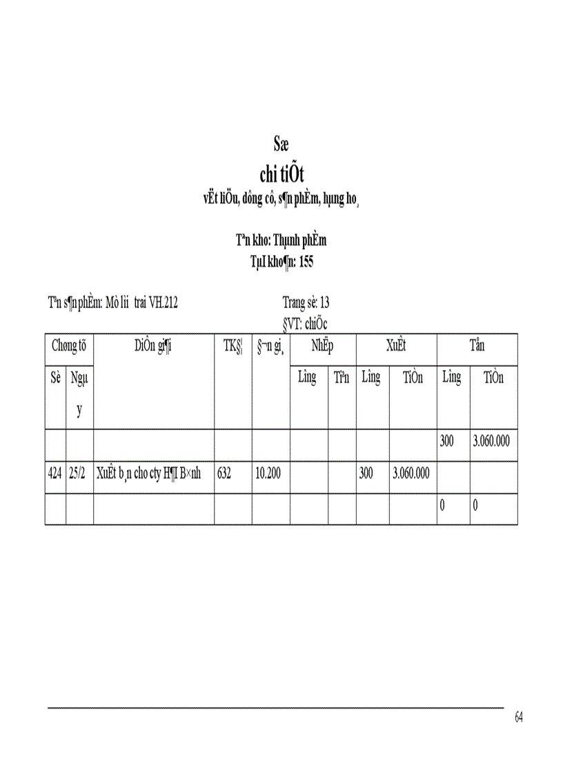 image for page kế toán chi phí nhân công và trích bhxh bhyt kpcđ thu nhập của người lao động 1