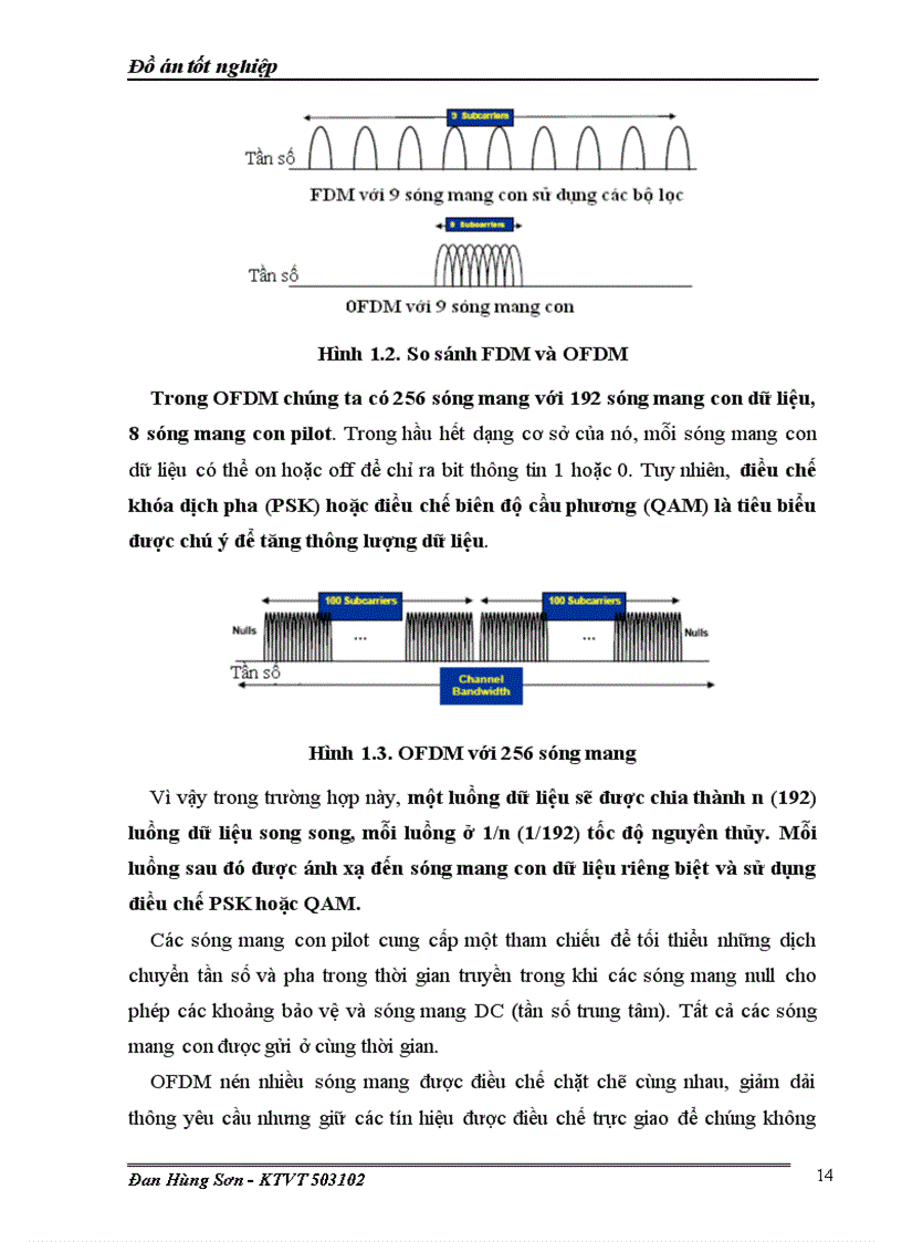 image for page Bảo mật dữ liệu trong mạng WiMAX