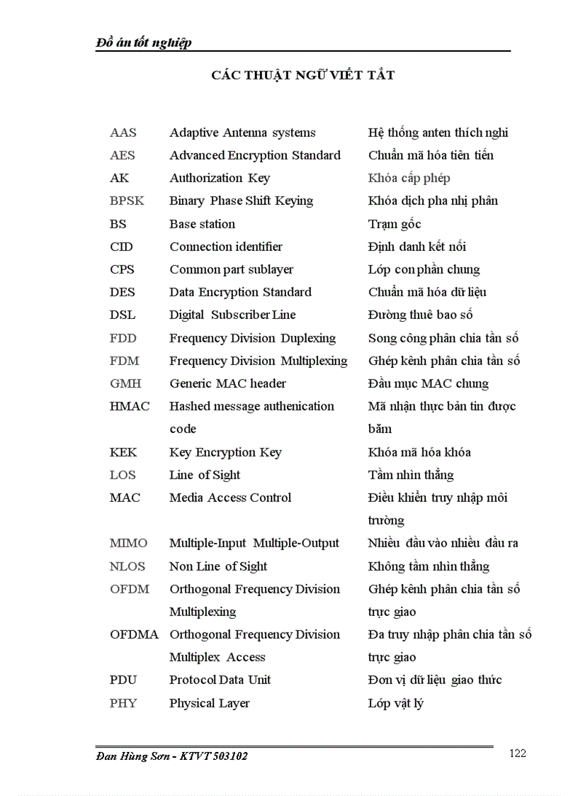 image for page Bảo mật dữ liệu trong mạng WiMAX