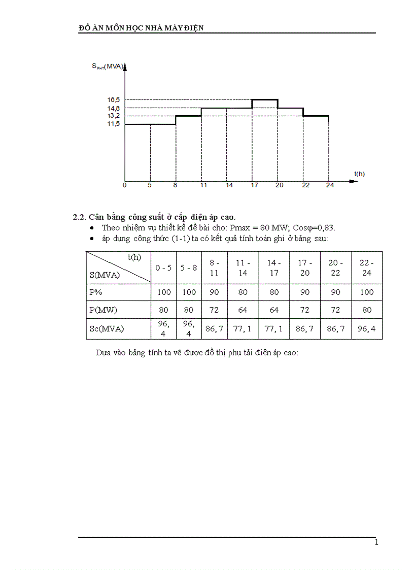 image for page Tính toán dòng điện ngắn mạch 1