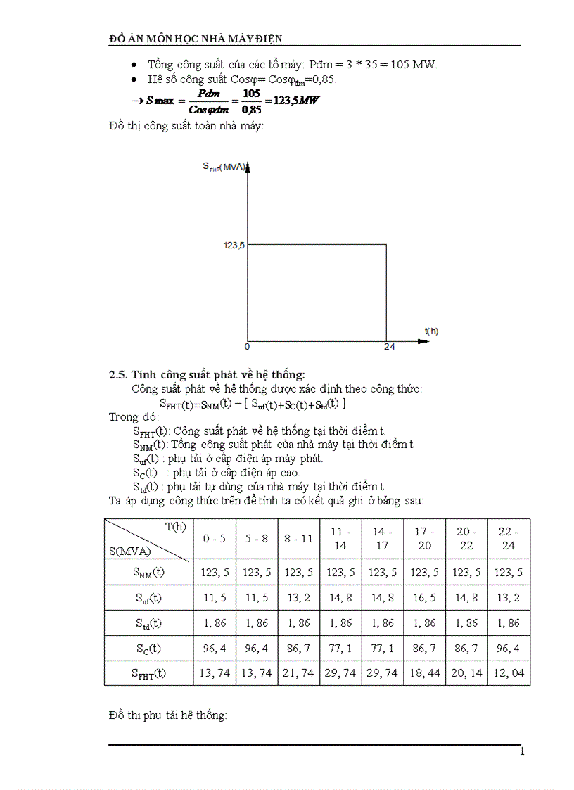 image for page Tính toán dòng điện ngắn mạch 1