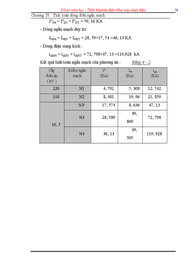 image for page Tình toán dòng điện ngắn mạch 1