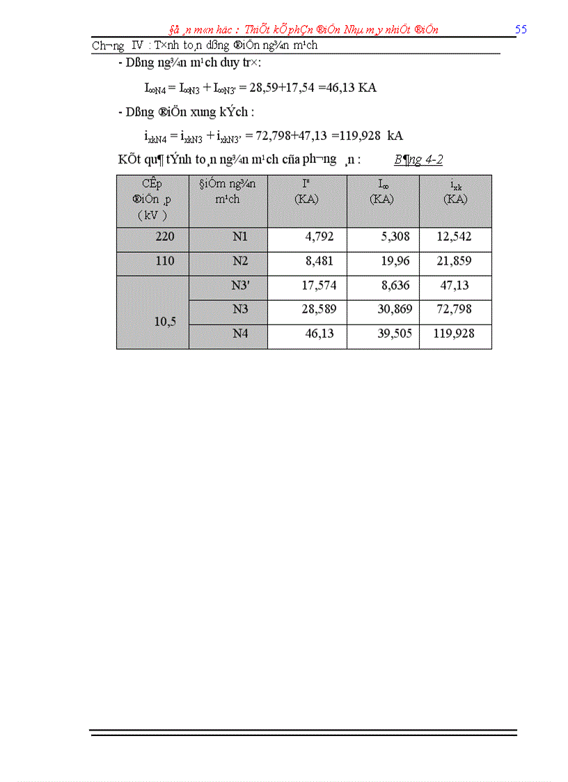image for page Tình toán dòng điện ngắn mạch 1