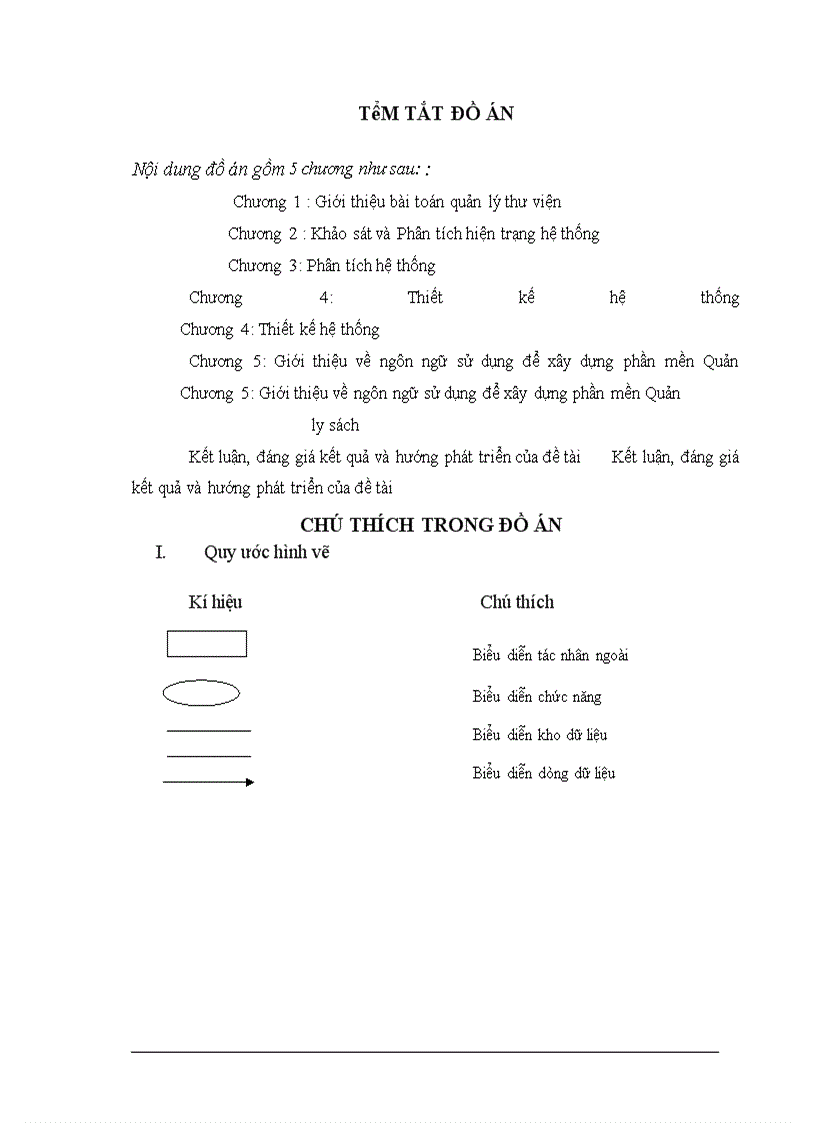 image for page Khảo sát và phân tích hiện trạng hệ thống trong lập trình