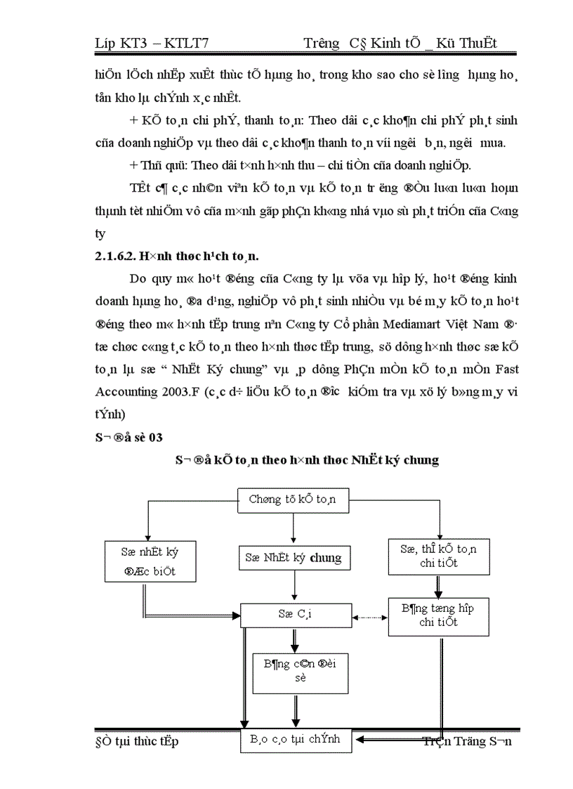 image for page Tổ chức kế toán bán hàng và xác định kết quả bán hàng ở Công ty Cụng ty CP Mediamart VN 1