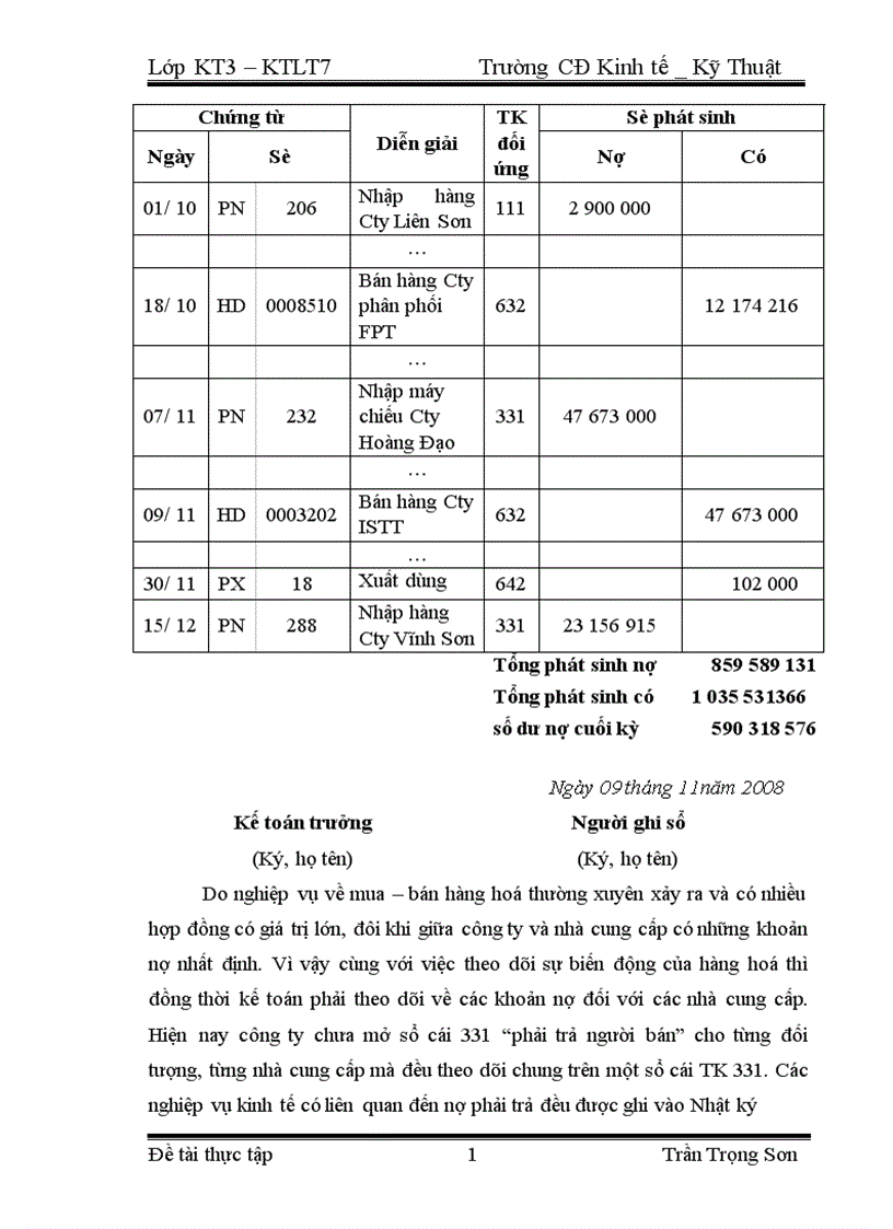 image for page Tổ chức kế toán bán hàng và xác định kết quả bán hàng ở Công ty Cụng ty CP Mediamart VN 1