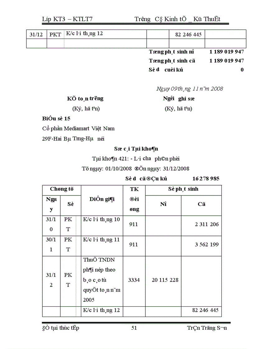 image for page Tổ chức kế toán bán hàng và xác định kết quả bán hàng ở Công ty Cụng ty CP Mediamart VN 1