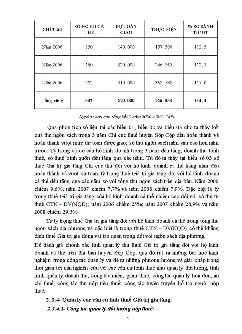 image for page Giải pháp tăng cường quản lý thuế Giá trị gia tăng đối với hộ kinh doanh cá thể tại Chi cục Thuế huyện Sốp Cộp Tỉnh Sơn La