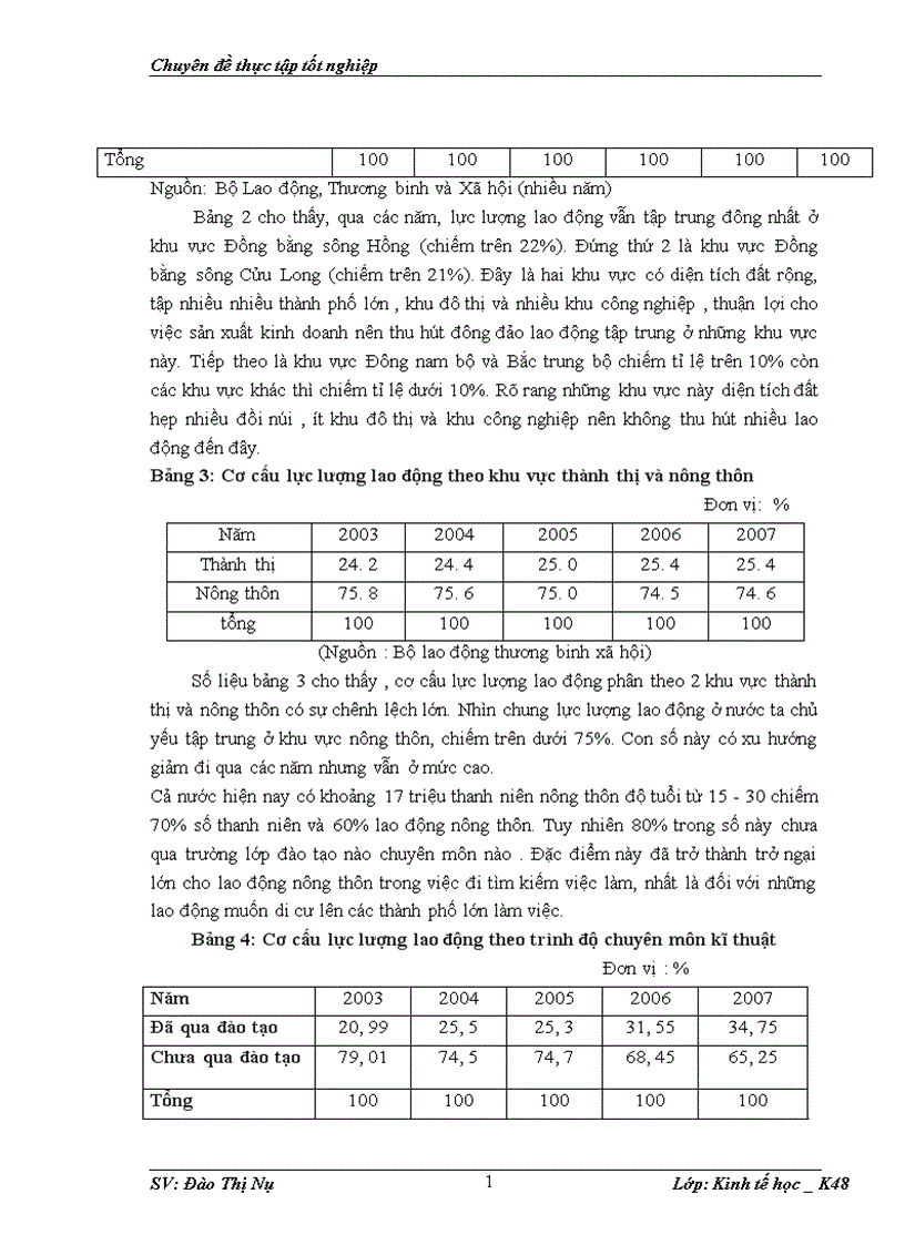 image for page Định hướng và các giải pháp nhằm giải quyết tình trạng thất nghiệp và tạo nhiều công ăn việc làm cho người lao động