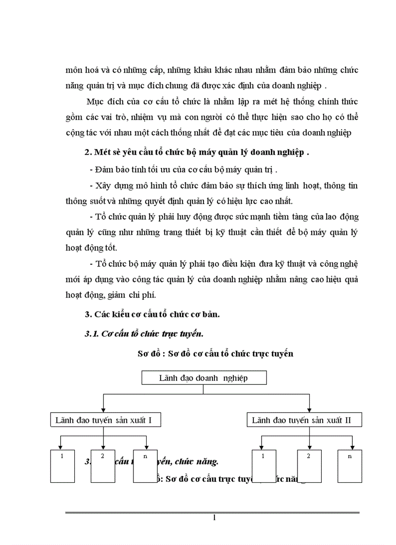 Một số ý kiền nhằm hoàn thiện cơ cấu tổ chức bộ máy doanh nghiệp phân xưởng tổ sản xuất 1