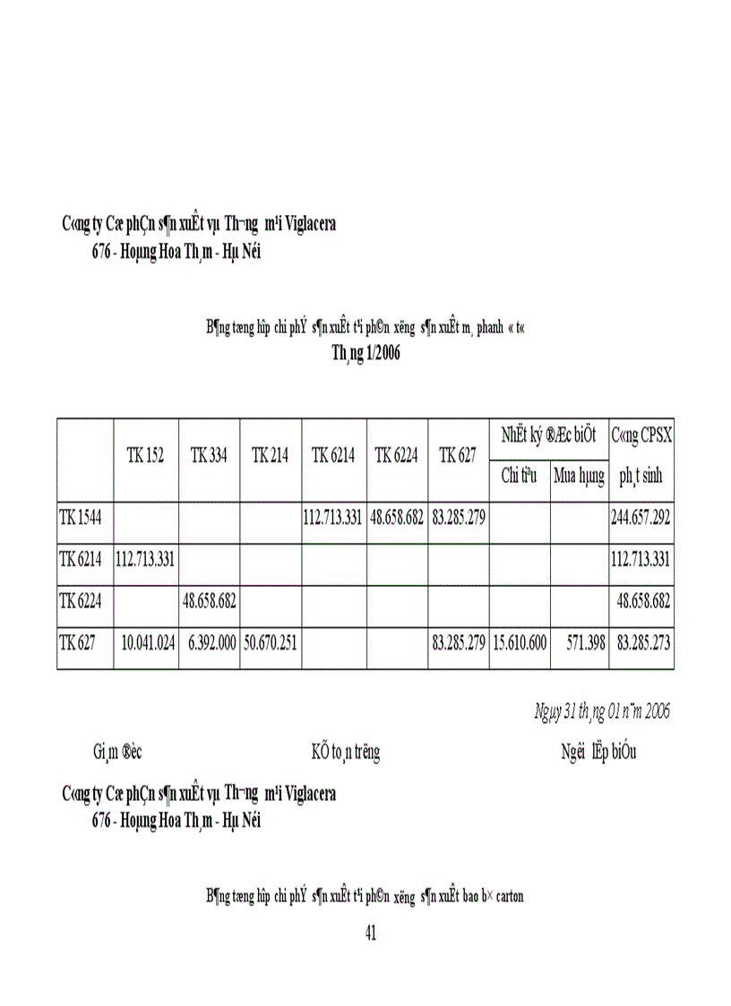 image for page Hoạch toán chi phí sản xuất và tính giá thành sản phẩm 1