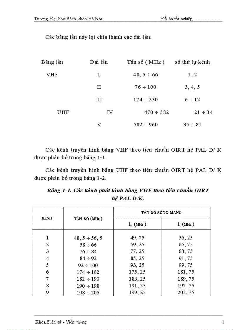 image for page Tìm hiểu máy phát hình