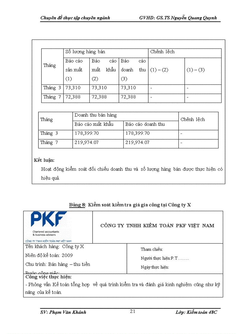 image for page Hoàn thiện kiểm toán chu trình bán hàng và thu tiền trong kiểm toán BCTC do Công ty TNHH Kiểm toán PKF Việt Nam thực hiện 1