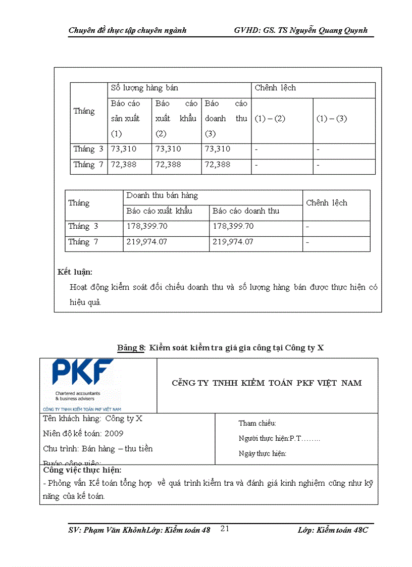 image for page Hoàn thiện kiểm toán chu trình bán hàng và thu tiền trong kiểm toán BCTC do Công ty TNHH Kiểm toán PKF Việt Nam thực hiện 1