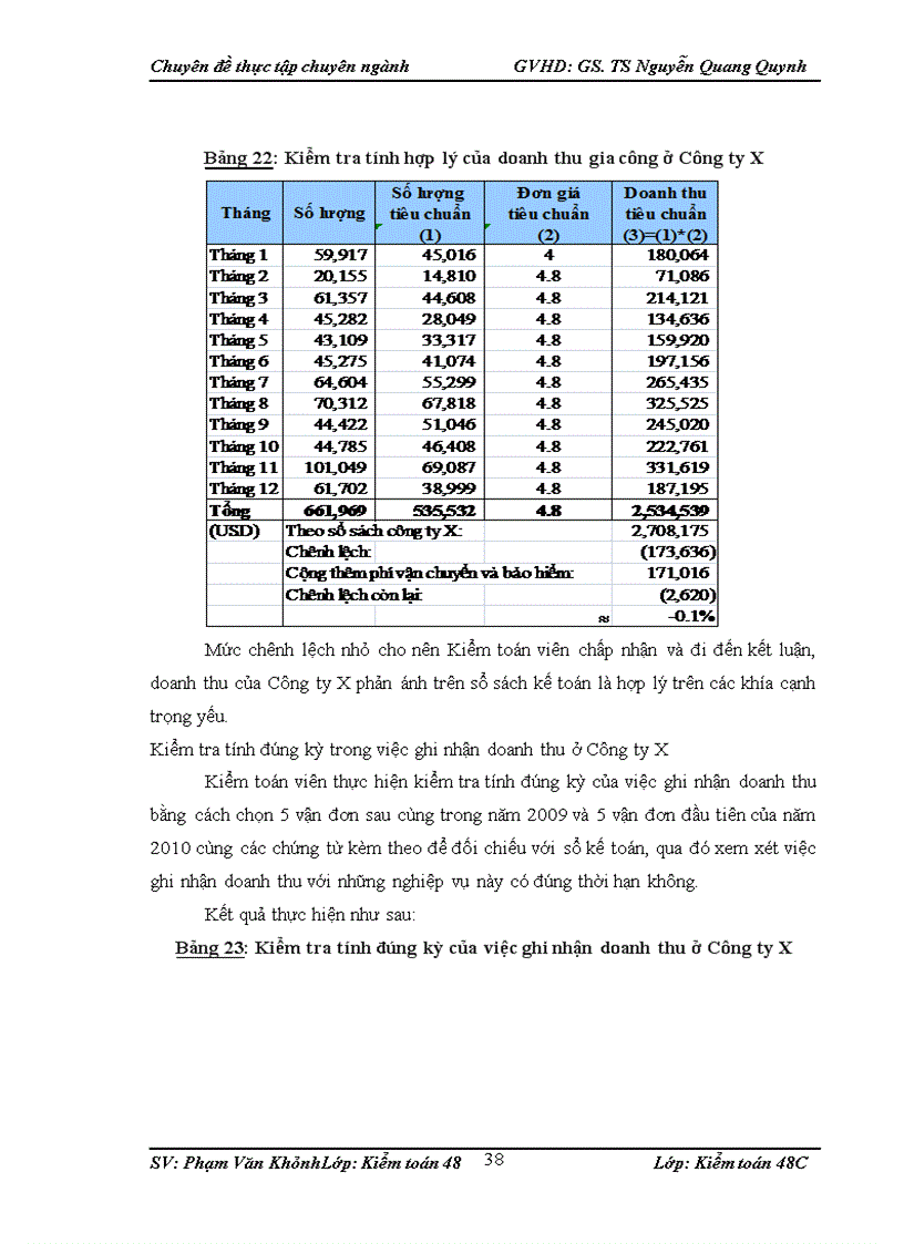 image for page Hoàn thiện kiểm toán chu trình bán hàng và thu tiền trong kiểm toán BCTC do Công ty TNHH Kiểm toán PKF Việt Nam thực hiện 1
