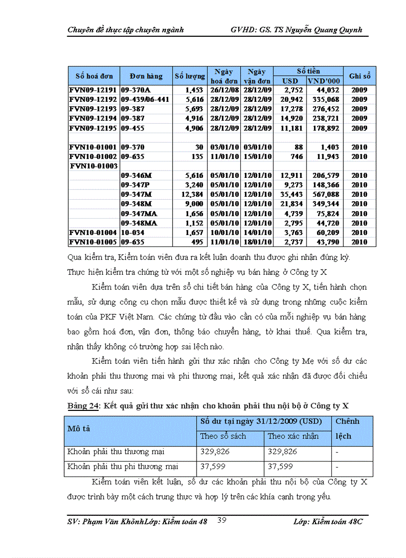 image for page Hoàn thiện kiểm toán chu trình bán hàng và thu tiền trong kiểm toán BCTC do Công ty TNHH Kiểm toán PKF Việt Nam thực hiện 1