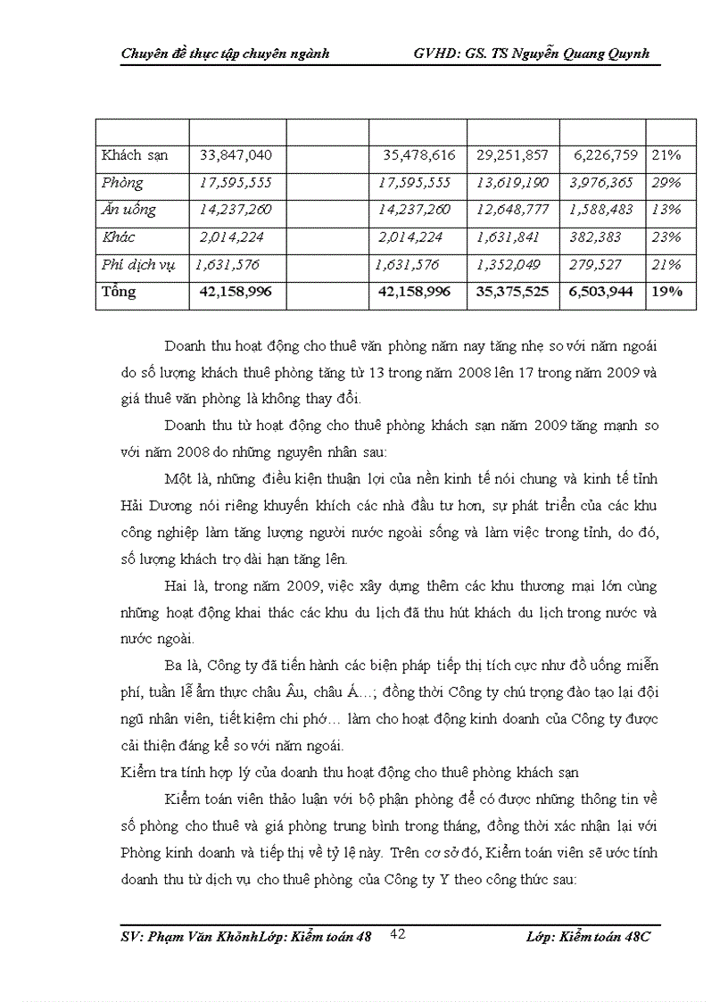 image for page Hoàn thiện kiểm toán chu trình bán hàng và thu tiền trong kiểm toán BCTC do Công ty TNHH Kiểm toán PKF Việt Nam thực hiện 1