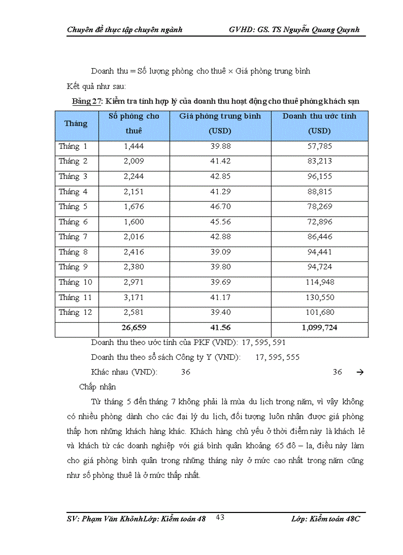 image for page Hoàn thiện kiểm toán chu trình bán hàng và thu tiền trong kiểm toán BCTC do Công ty TNHH Kiểm toán PKF Việt Nam thực hiện 1