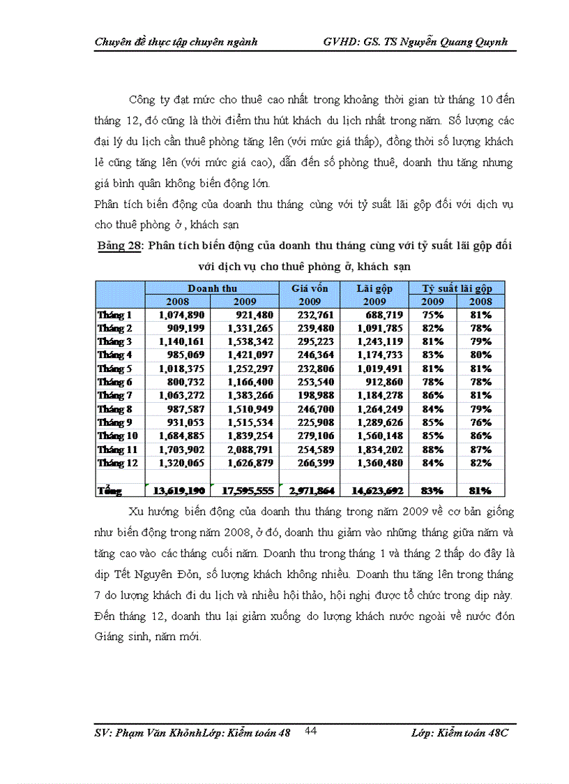 image for page Hoàn thiện kiểm toán chu trình bán hàng và thu tiền trong kiểm toán BCTC do Công ty TNHH Kiểm toán PKF Việt Nam thực hiện 1