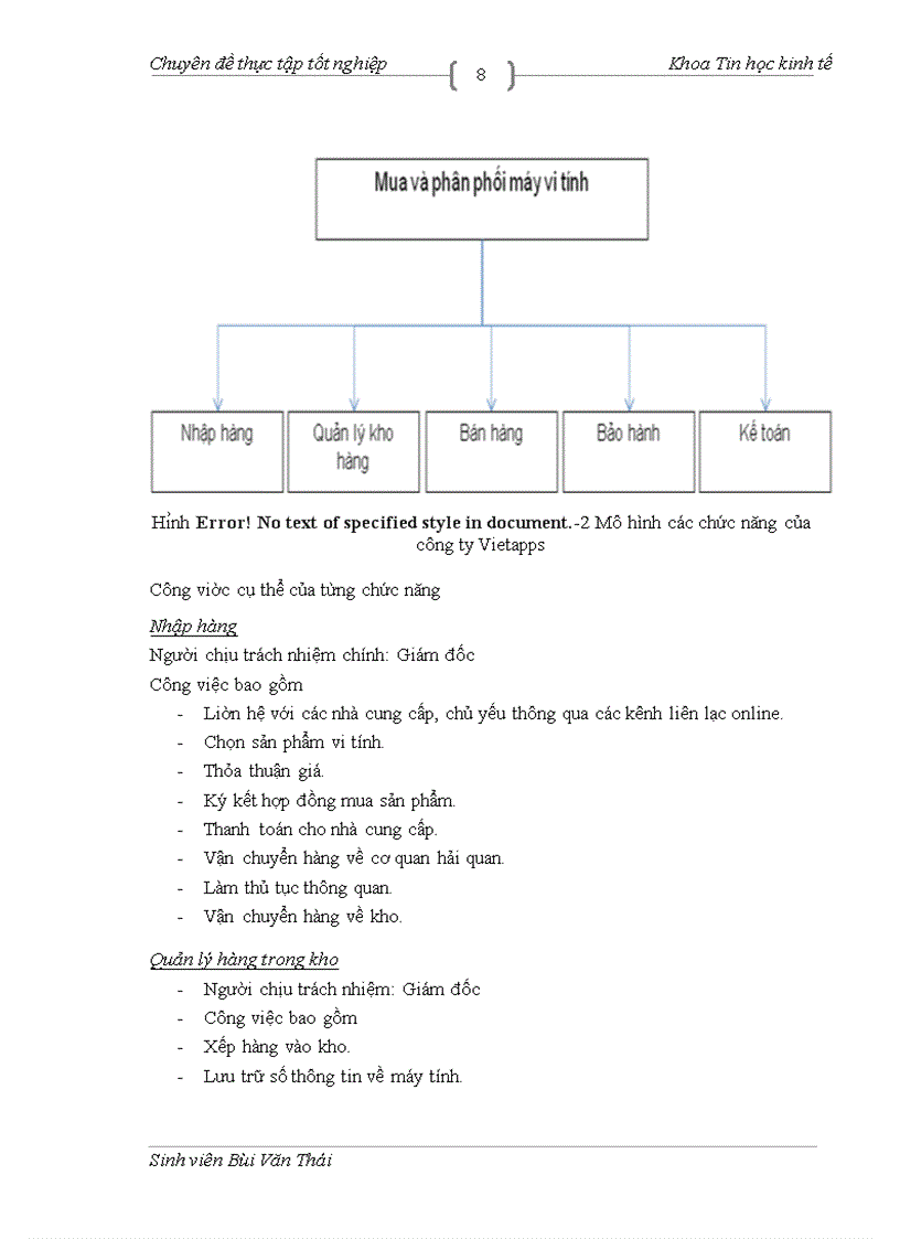 image for page Xây dựng phần mềm quản lý kho máy vi tính