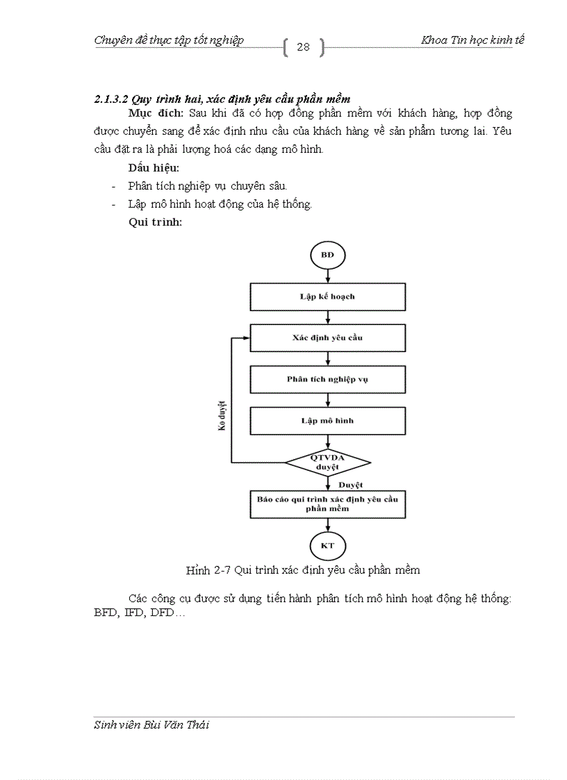 image for page Xây dựng phần mềm quản lý kho máy vi tính