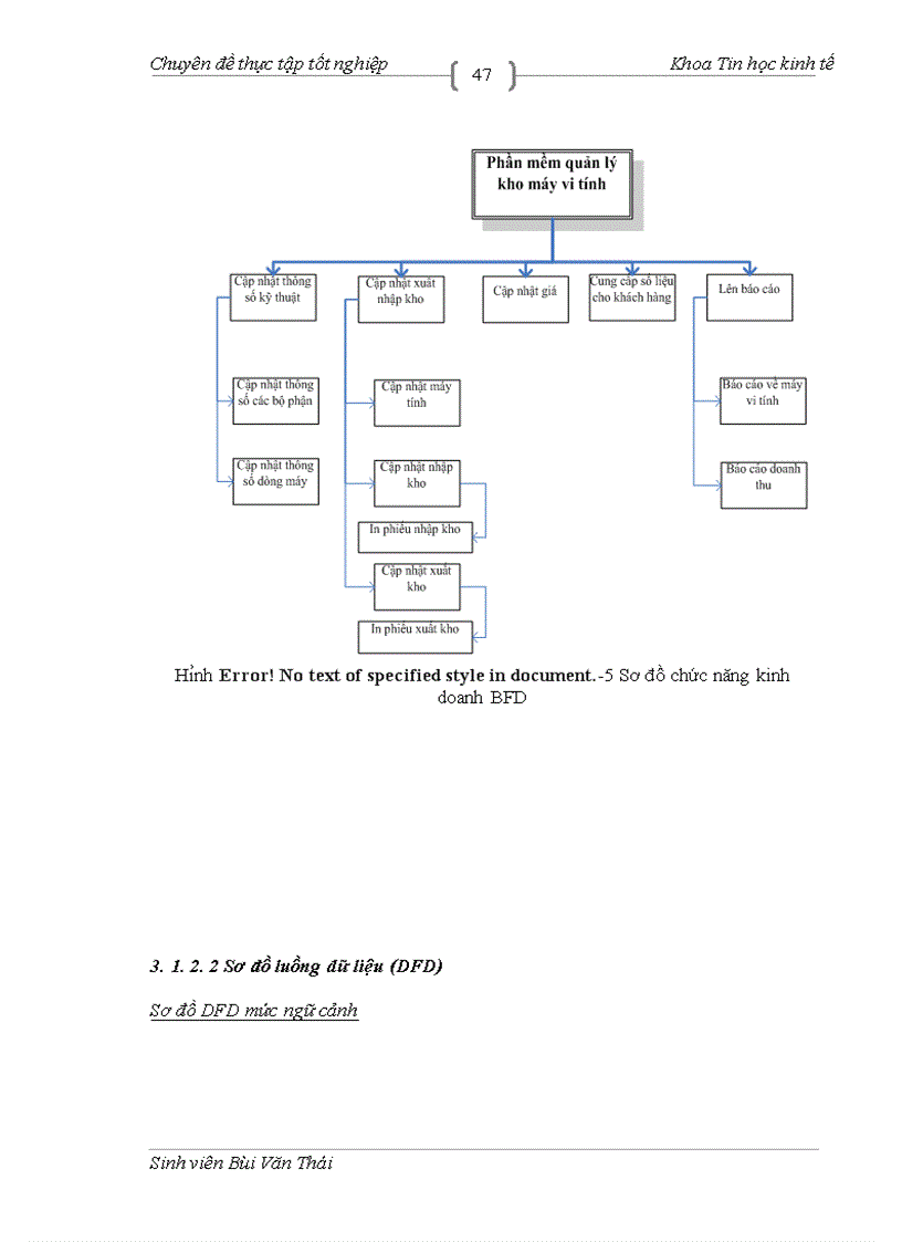image for page Xây dựng phần mềm quản lý kho máy vi tính