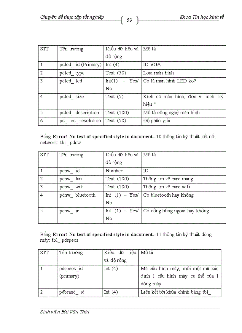 image for page Xây dựng phần mềm quản lý kho máy vi tính