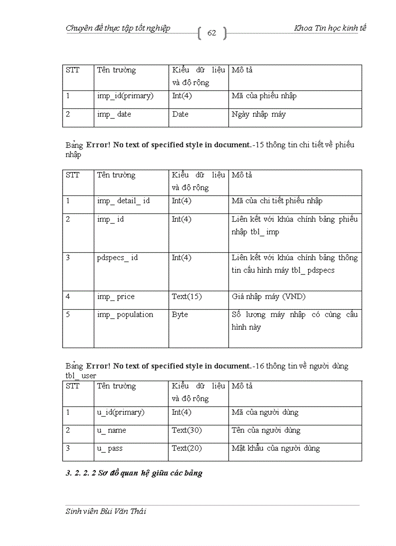 image for page Xây dựng phần mềm quản lý kho máy vi tính