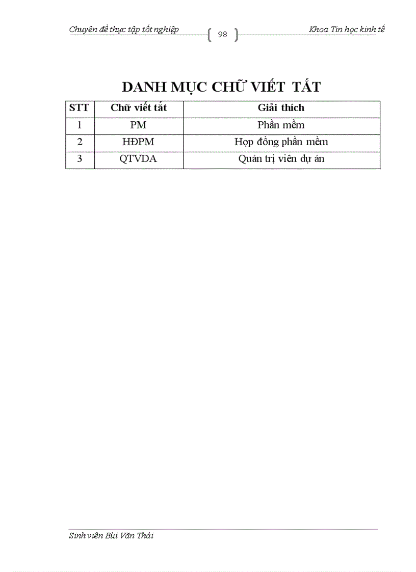 image for page Xây dựng phần mềm quản lý kho máy vi tính