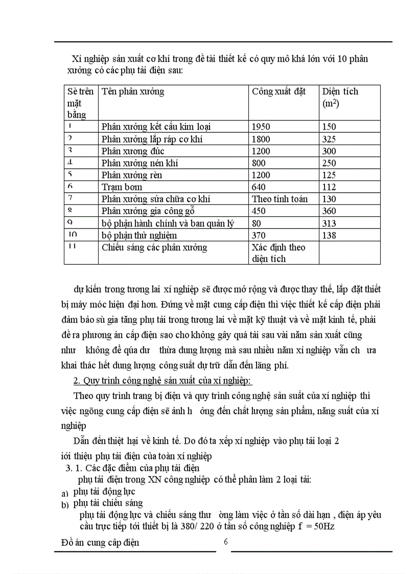 image for page Thiết kế hệ thống cung cấp điện cho một phân xưởng