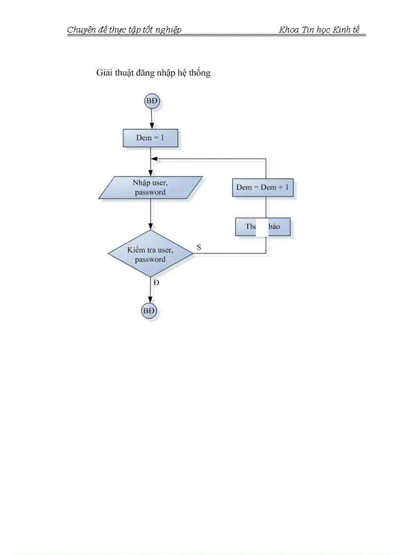 image for page Xây dựng phần mềm Quản lý nhân lực cho các doanh nghiệp vừa và nhỏ 1