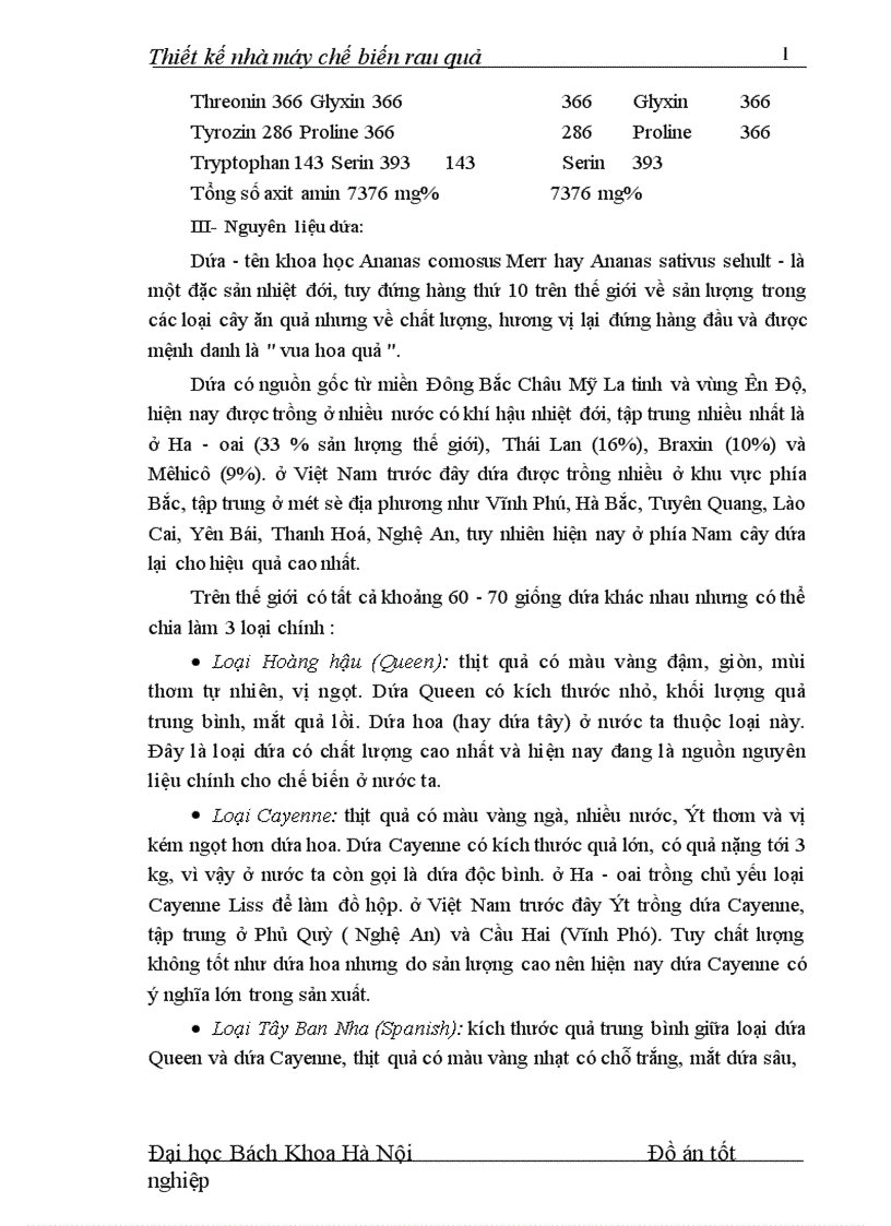 image for page Thiết kế nhà máy chế biến rau quả