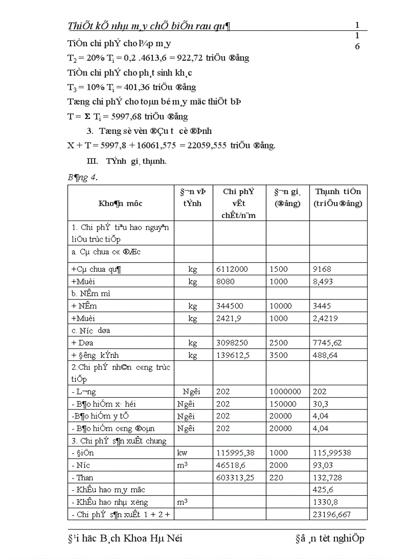 image for page Thiết kế nhà máy chế biến rau quả