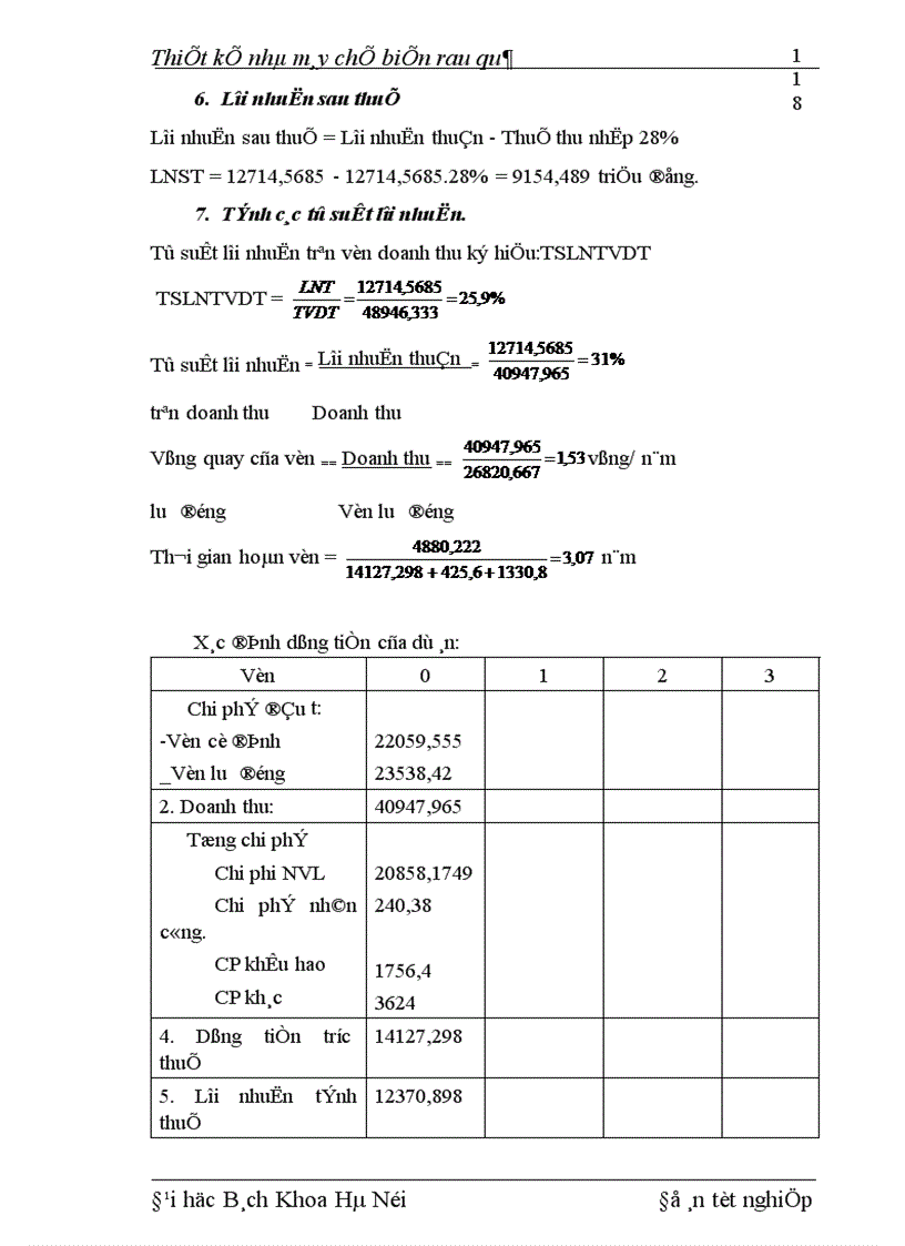 image for page Thiết kế nhà máy chế biến rau quả