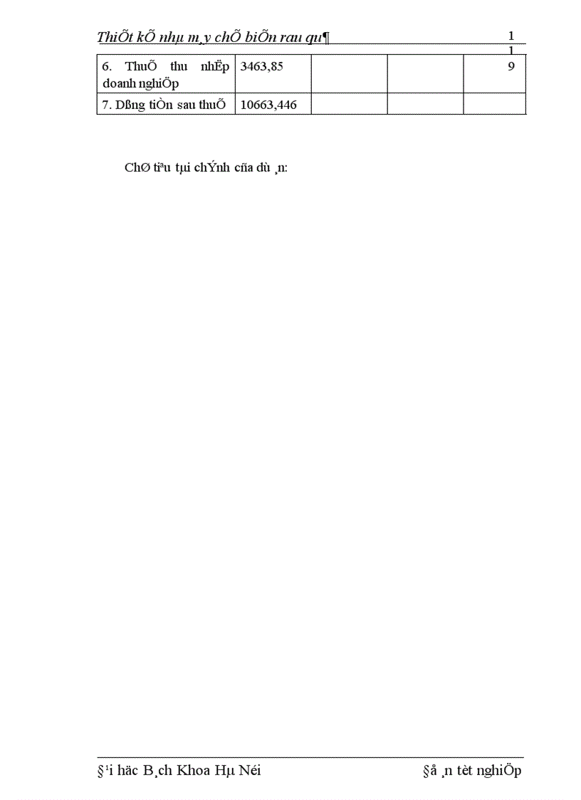 image for page Thiết kế nhà máy chế biến rau quả