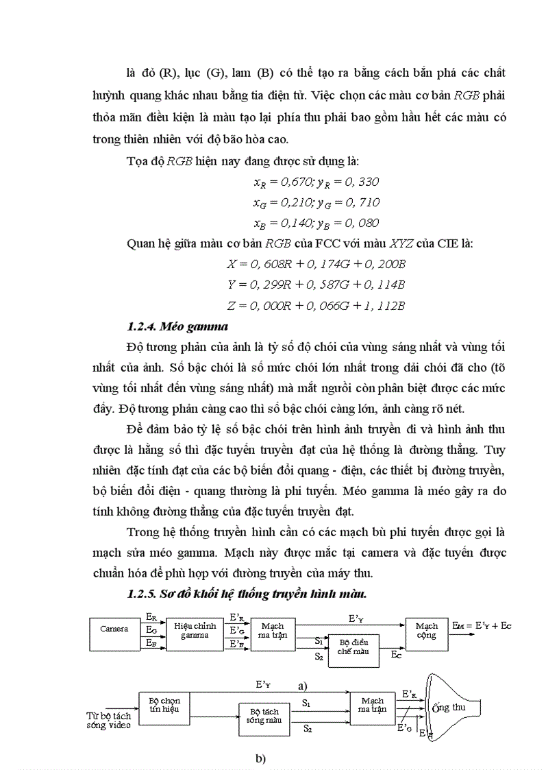 image for page Số hóa tín hiệu và kỹ thuật nén ảnh số ứng dụng trong truyền hình số 1