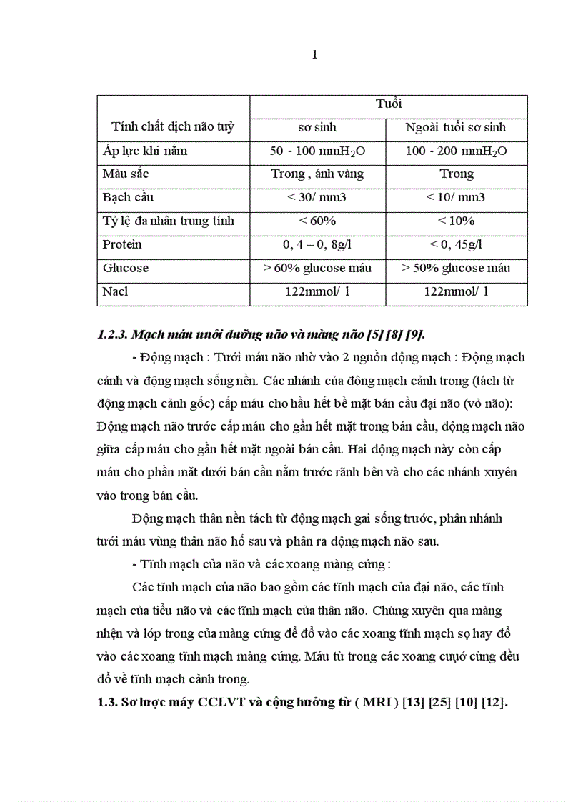 image for page Đối chiếu hình ảnh bất thường trên phim chụp cắt lớp vi tính sọ não với lâm sàng và căn nguyên bệnh viêm màng não mủ ở trẻ em