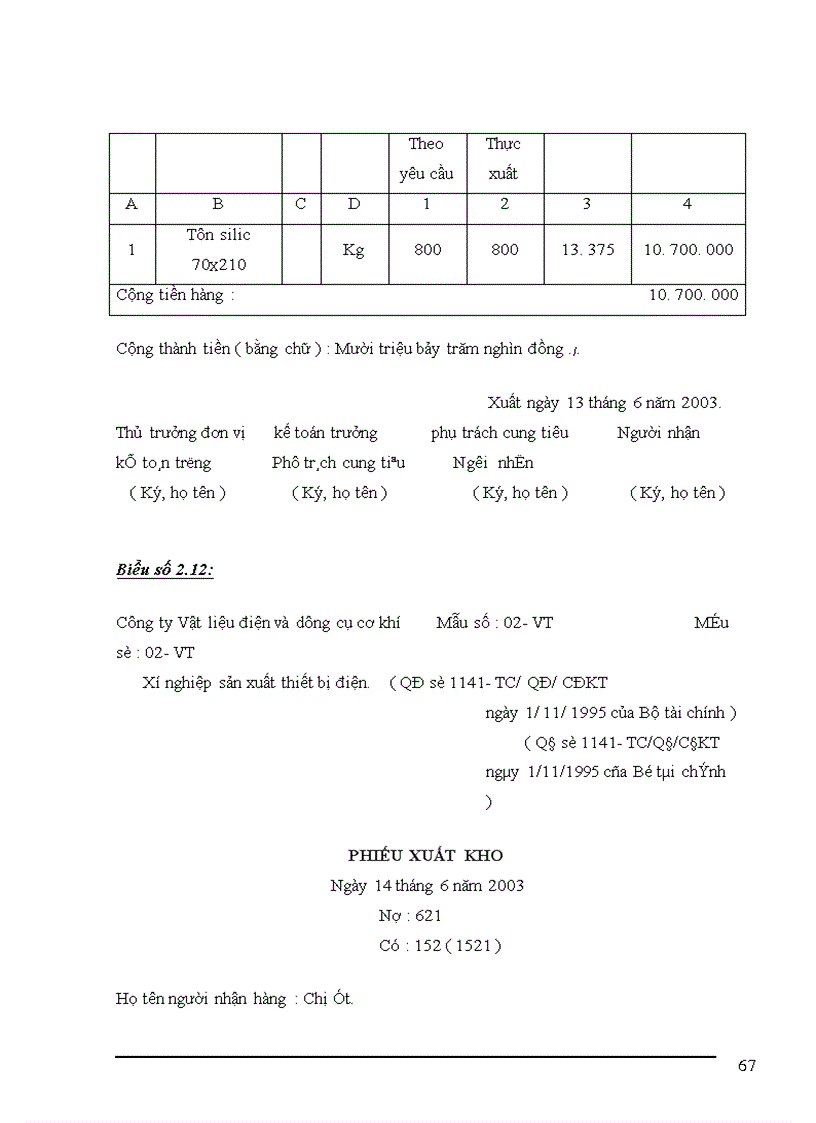 image for page Tổ chức công tác kế toán nguyên vật liệu tại Xí nghiệp sản xuất thiết bị điện 1