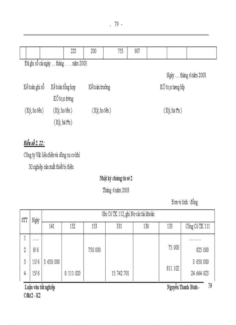 image for page Tổ chức công tác kế toán nguyên vật liệu tại Xí nghiệp sản xuất thiết bị điện 1