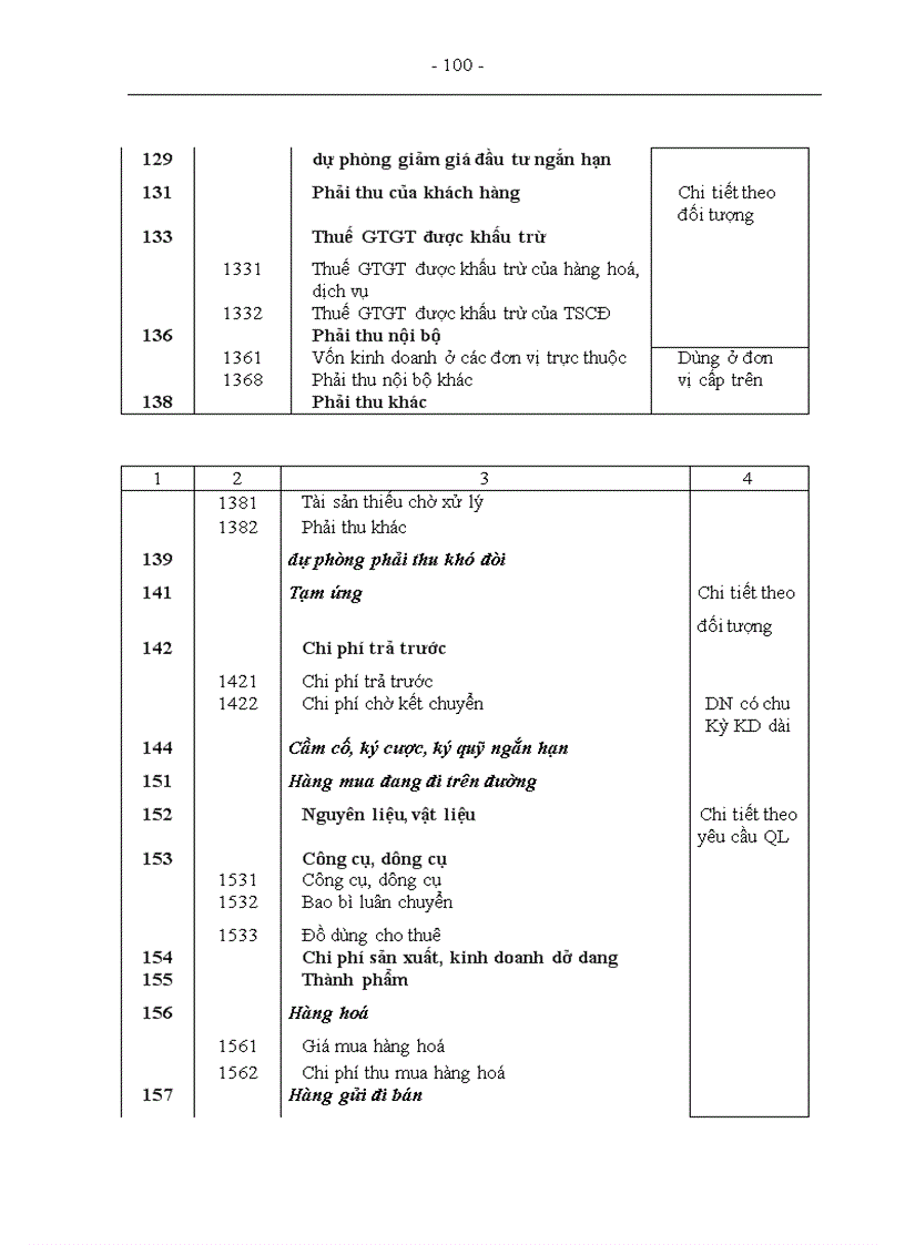 image for page Tổ chức công tác kế toán nguyên vật liệu tại Xí nghiệp sản xuất thiết bị điện 1