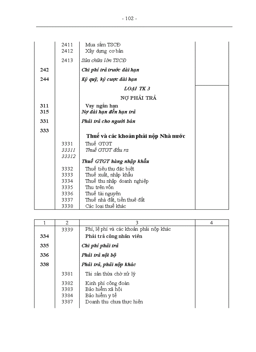 image for page Tổ chức công tác kế toán nguyên vật liệu tại Xí nghiệp sản xuất thiết bị điện 1