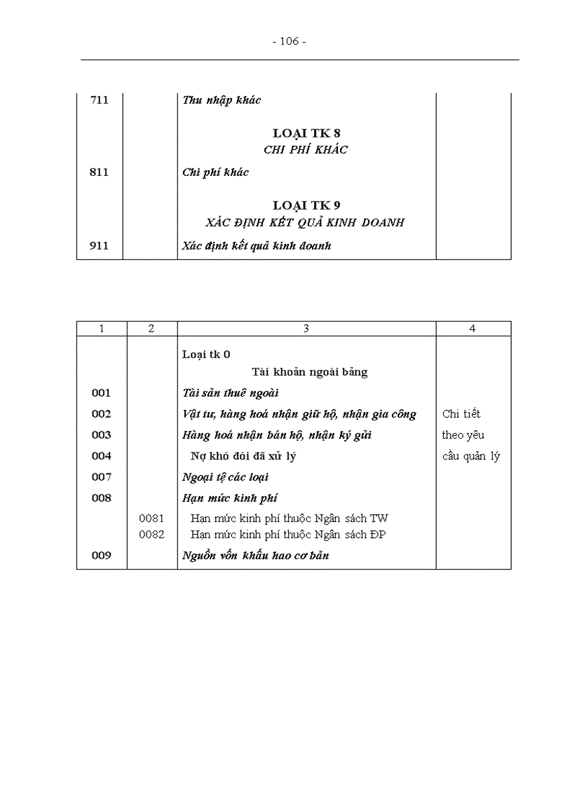 image for page Tổ chức công tác kế toán nguyên vật liệu tại Xí nghiệp sản xuất thiết bị điện 1